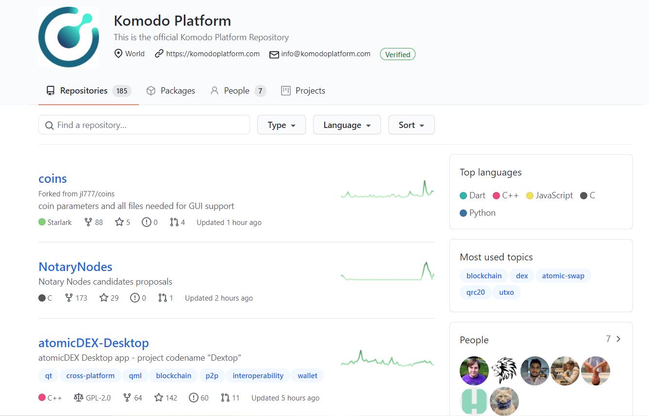 Komodo GitHub