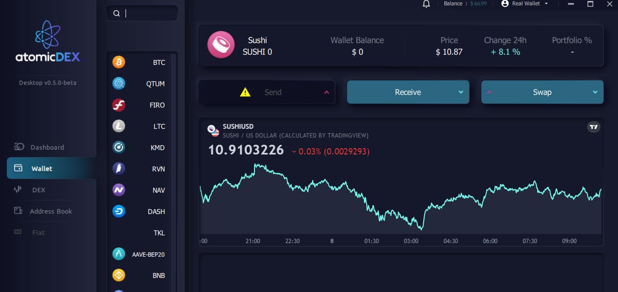 AtomicDEX - SUSHI Crypto Wallet and DEX