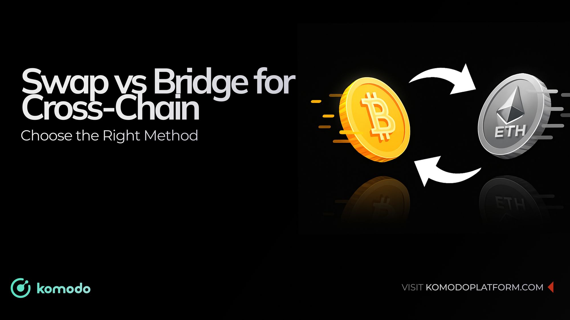 Crypto Swap vs Crypto Bridge: Which One to Use for Cross-Chain Transactions?