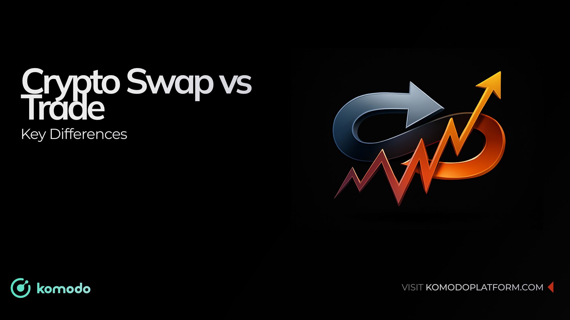 Crypto Swap vs Trade: Understanding the Key Differences