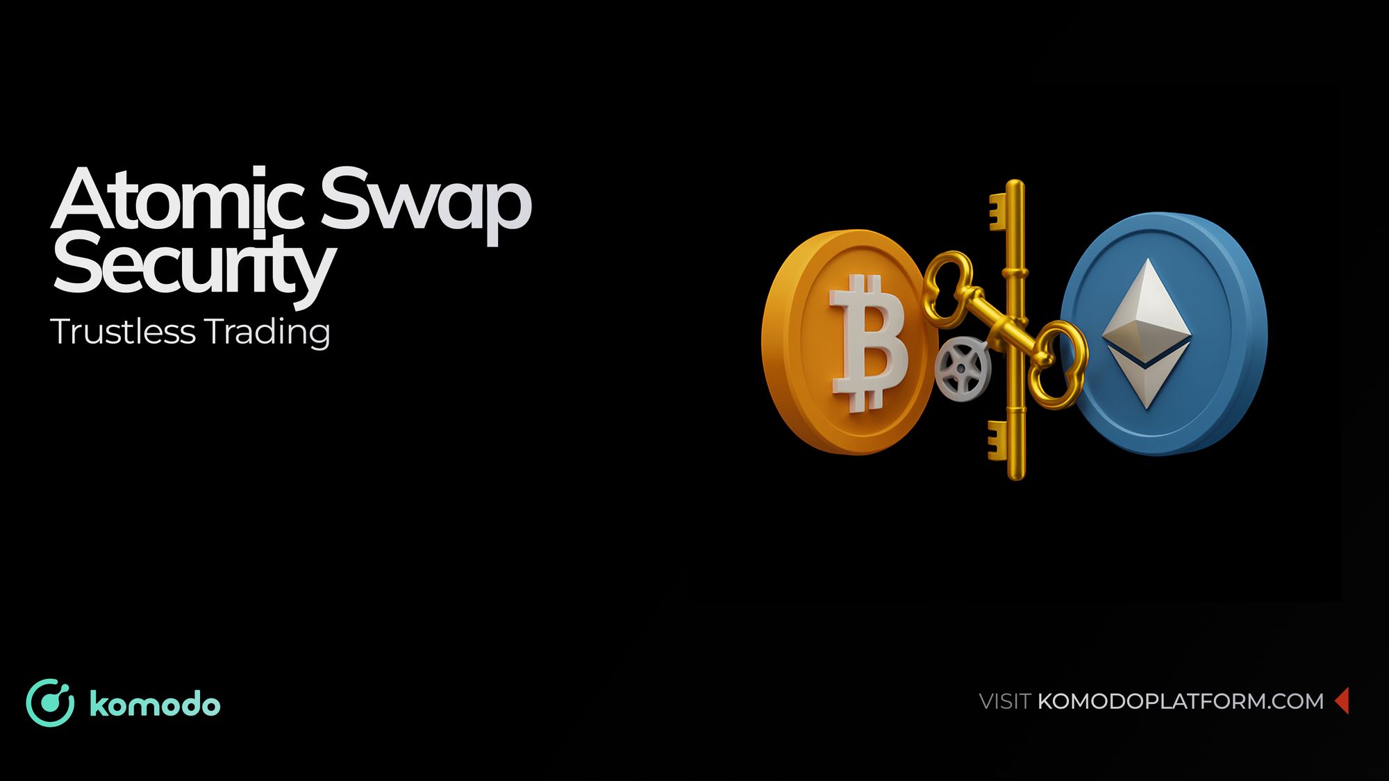 Key Security Mechanisms Behind Atomic Swaps