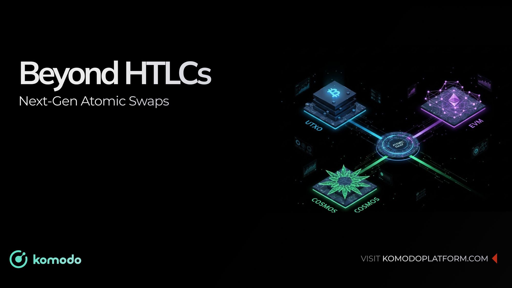 Beyond HTLCs: The Next Generation of Atomic Swap Protocols