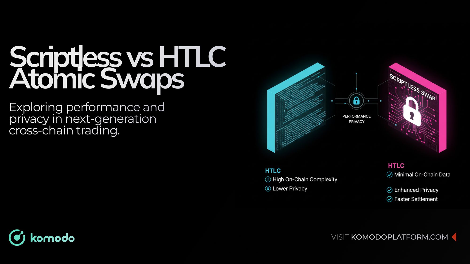 Scriptless Atomic Swaps vs HTLC Performance and Privacy Comparison