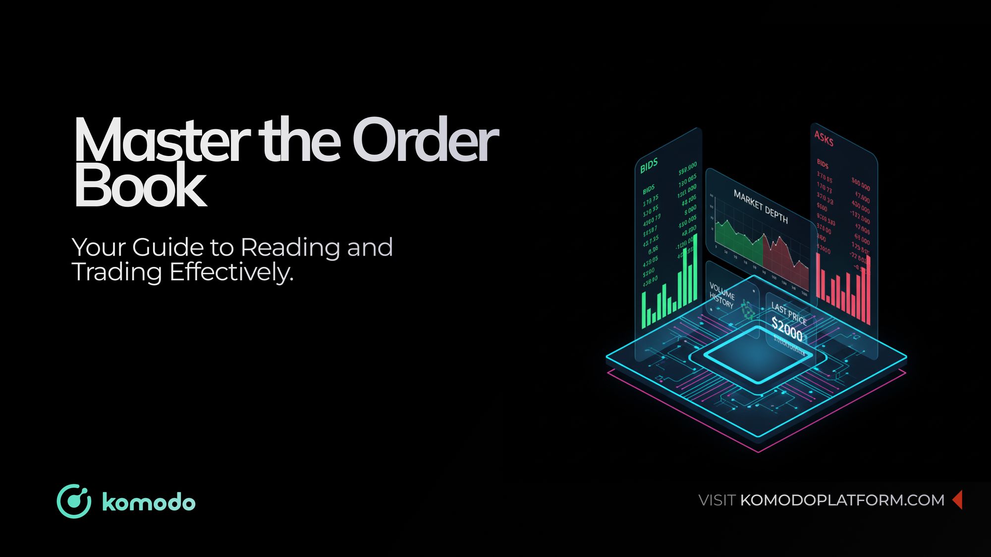 A Guide to Reading and Using Order Books Effectively