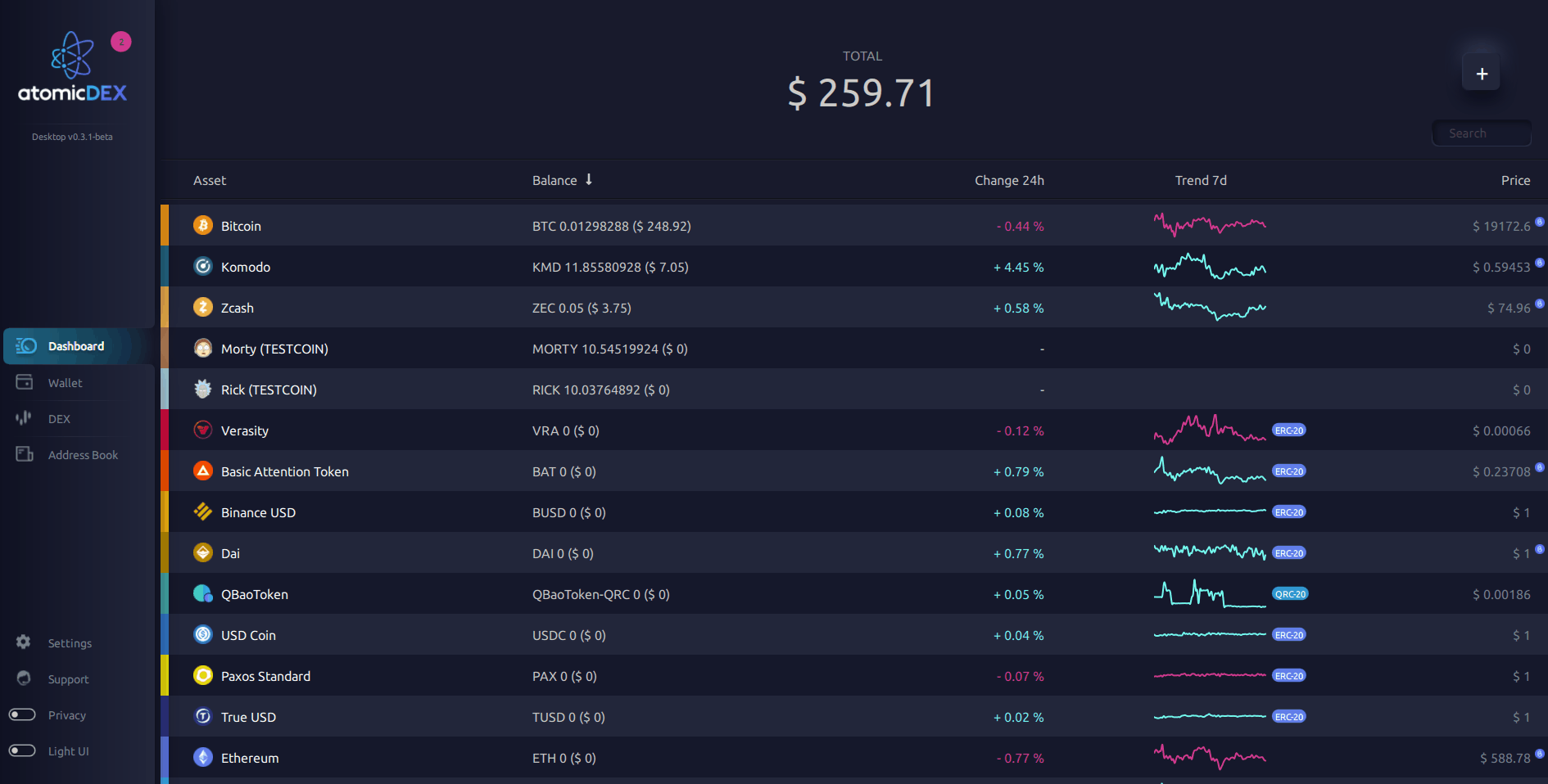 EMC2 on AtomicDEX