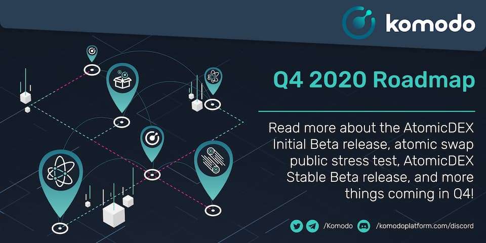 Komodo Q4 2020 Roadmap & What’s To Come
