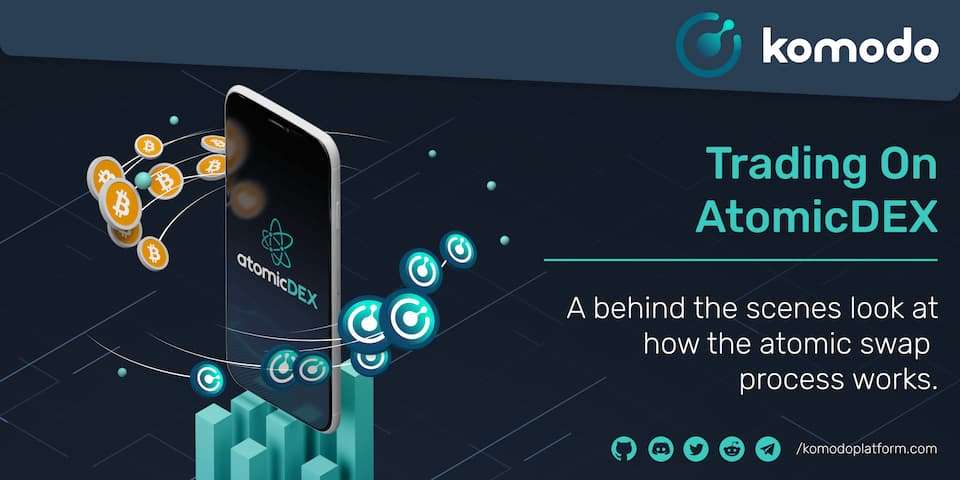 AtomicDEX Feature Review: A Look Behind the Curtain at the Atomic Swap Process.