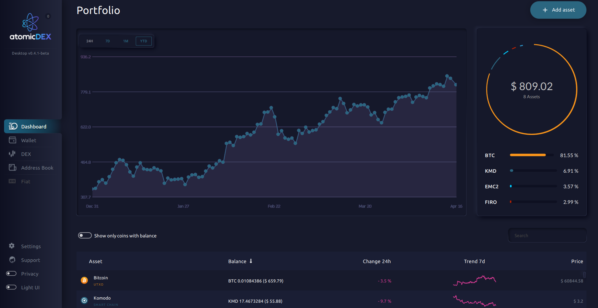 AtomicDEX Dashboard tab