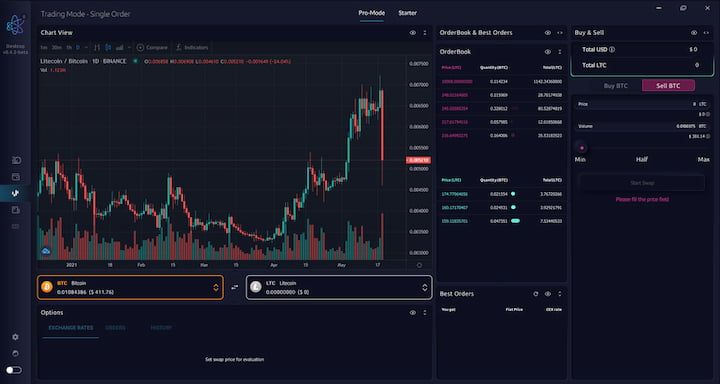 AtomicDEX Trading Platform