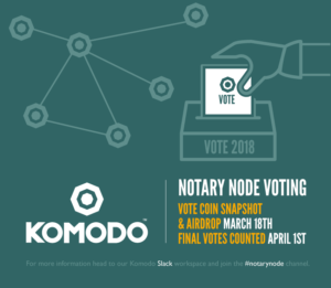 2018 Notary Node Elections