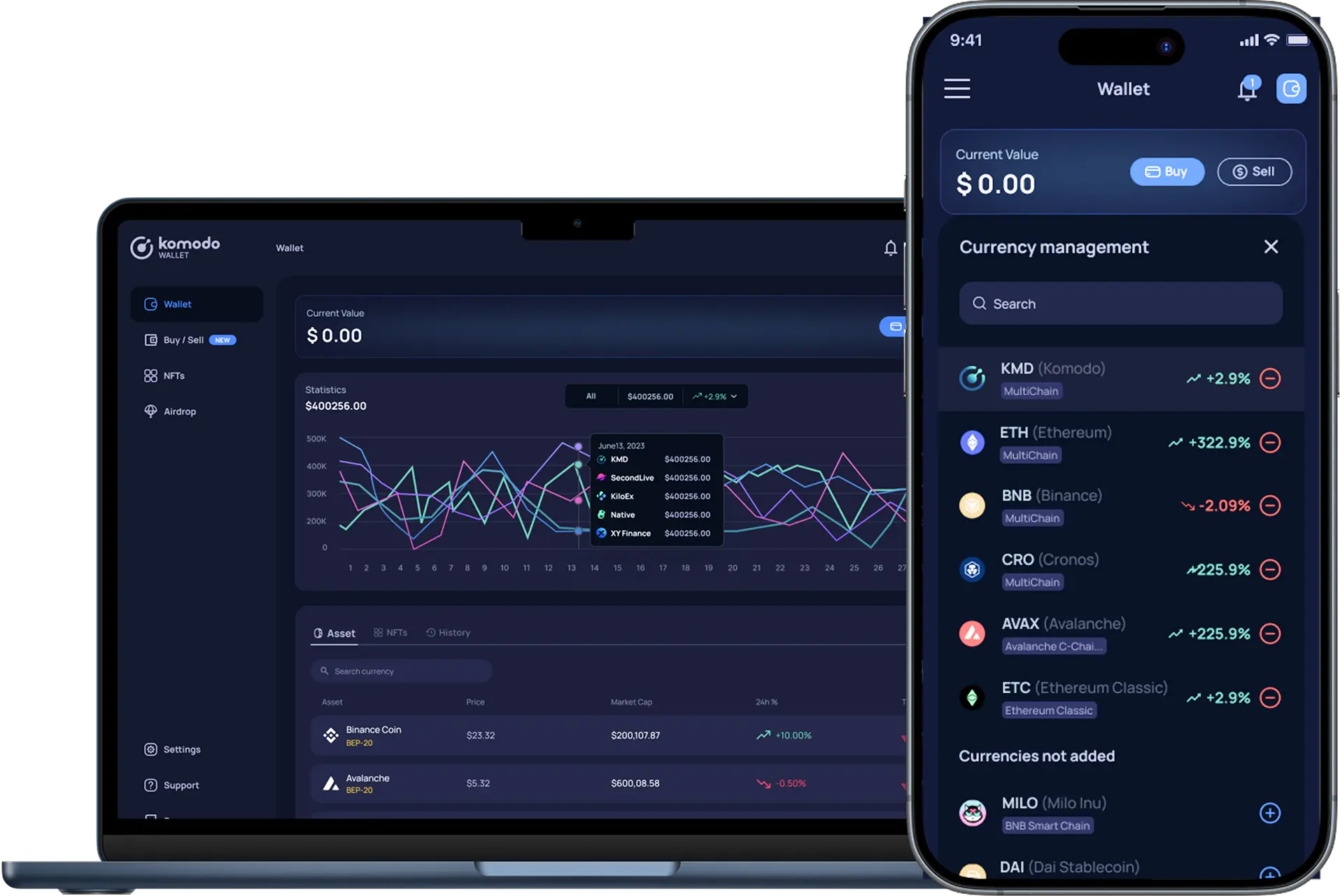 Komodo Wallet Desktop and Mobile